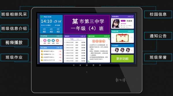 班牌參數(shù)